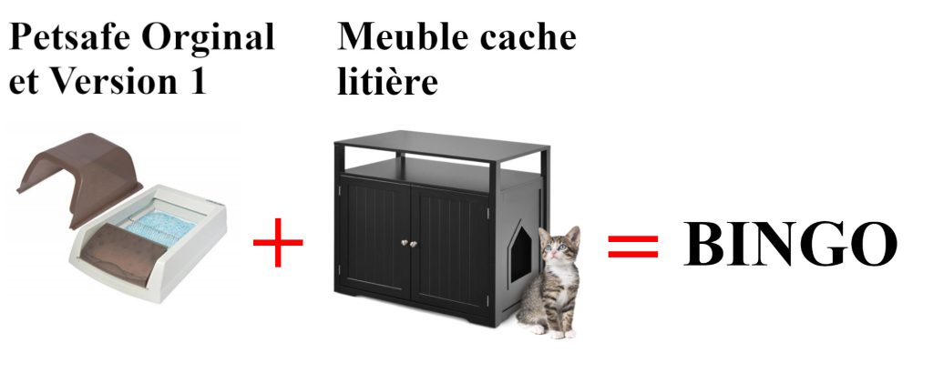 Compromis litière scoopfree plus meuble litière chat. 